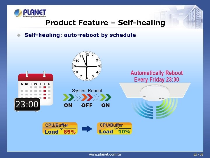 Product Feature – Self-healing u Self-healing: auto-reboot by schedule 22 / 35 