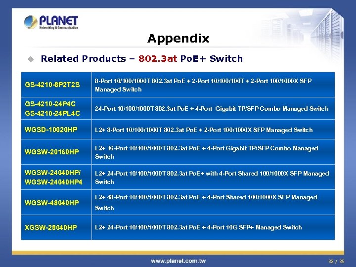Appendix u Related Products – 802. 3 at Po. E+ Switch GS-4210 -8 P