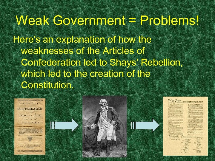 Weak Government = Problems! Here's an explanation of how the weaknesses of the Articles
