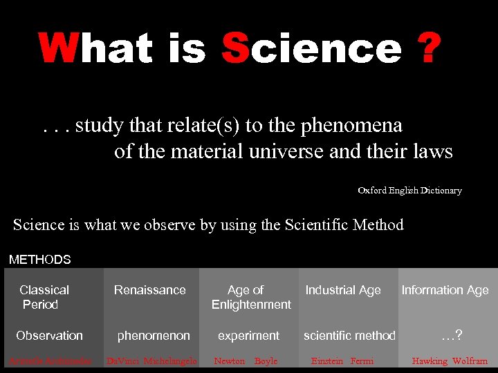 What is Science ? . . . study that relate(s) to the phenomena of