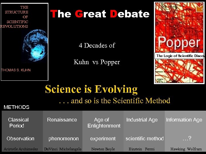 THE STRUCTURE OF SCIENTIFIC REVOLUTIONS The Great Debate 4 Decades of The Logic of