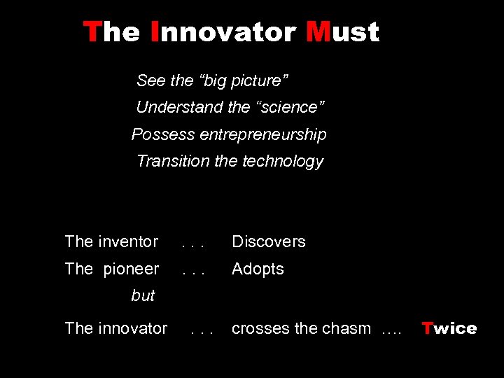 The Innovator Must See the “big picture” Understand the “science” Possess entrepreneurship Transition the