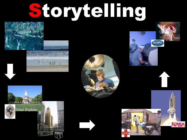 Storytelling Johns Hopkins 