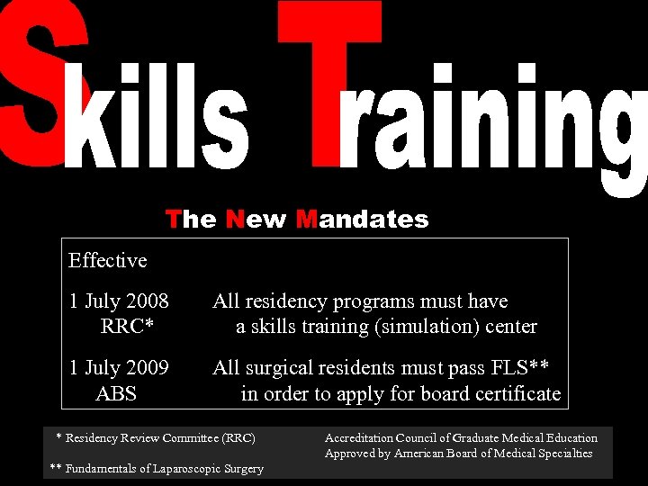 The New Mandates Effective 1 July 2008 All residency programs must have RRC* a