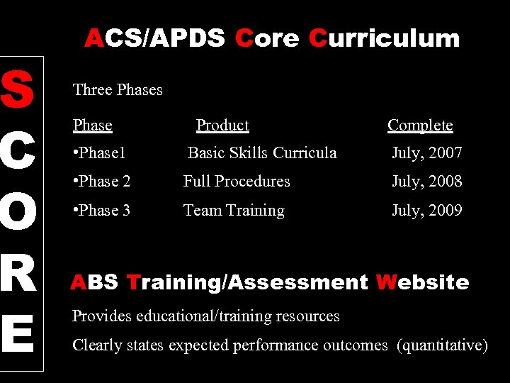 S C O R E ACS/APDS Core Curriculum Three Phases Phase Product Complete •