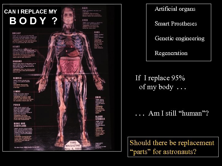 CAN I REPLACE MY BODY ? Artificial organs Smart Prostheses Genetic engineering Regeneration If
