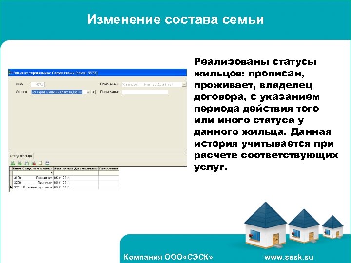 Изменение состава семьи Реализованы статусы жильцов: прописан, проживает, владелец договора, с указанием периода действия