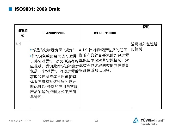 < ISO 9001: 2009 Draft 说明 条款目 录 4. 1 ISO 9001: 2009 ISO