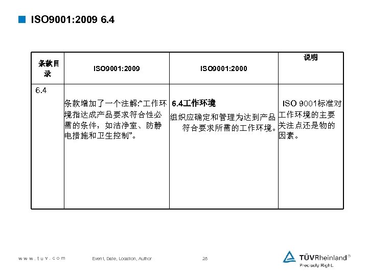 < ISO 9001: 2009 6. 4 说明 条款目 录 ISO 9001: 2009 6. 4