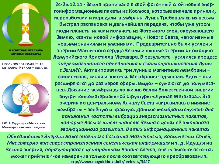 24 25. 12. 14 Земля принимала в свой фотонный слой новые энер гоинформационные пакеты