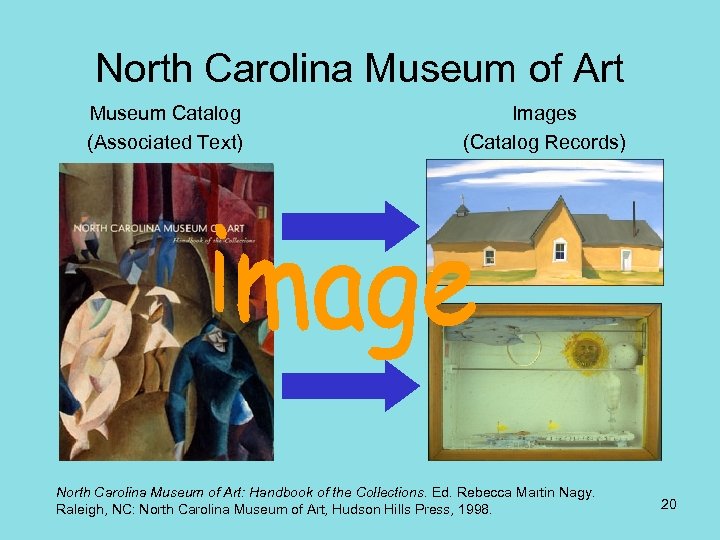 North Carolina Museum of Art Museum Catalog (Associated Text) Images (Catalog Records) North Carolina