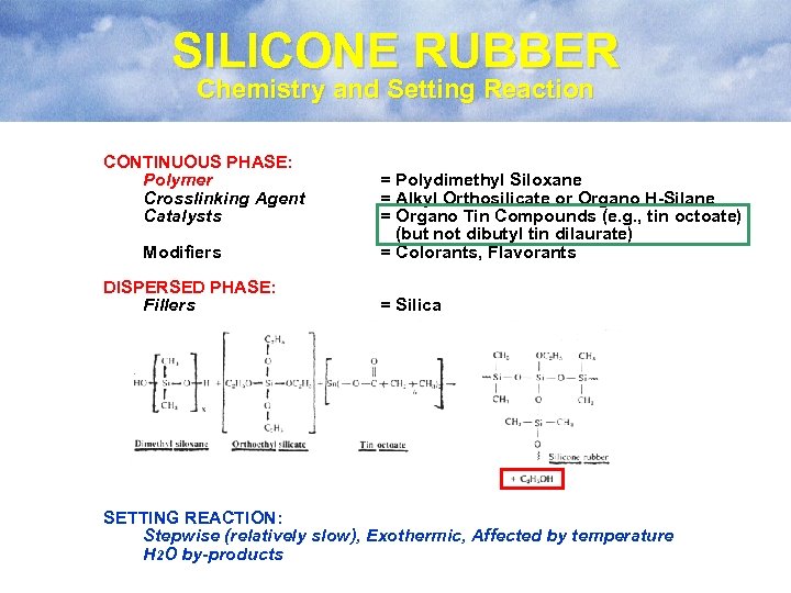 SILICONE RUBBER Chemistry and Setting Reaction CONTINUOUS PHASE: Polymer Crosslinking Agent Catalysts Modifiers DISPERSED