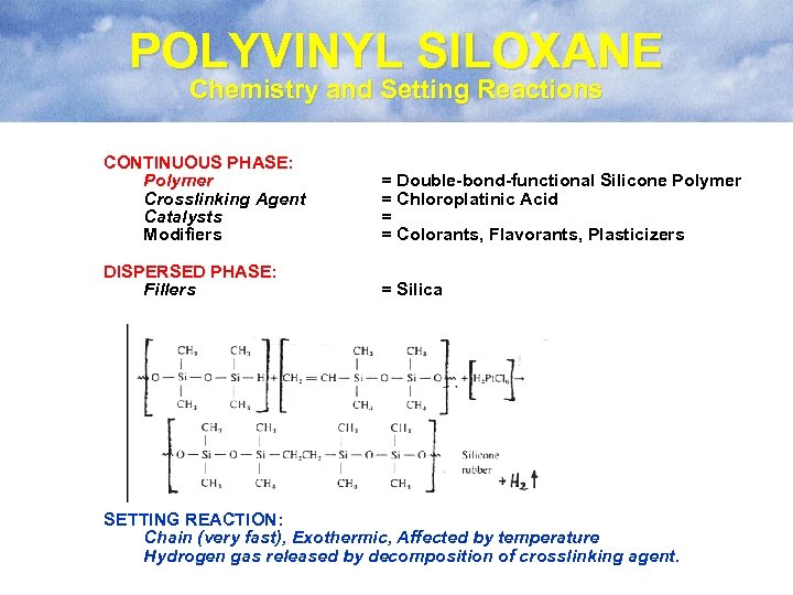 POLYVINYL SILOXANE Chemistry and Setting Reactions CONTINUOUS PHASE: Polymer Crosslinking Agent Catalysts Modifiers =