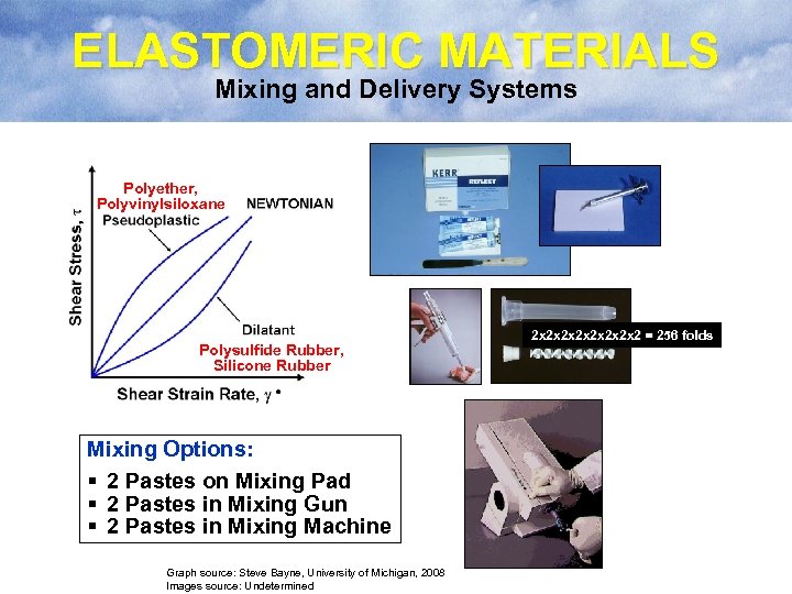 ELASTOMERIC MATERIALS Mixing and Delivery Systems Polyether, Polyvinylsiloxane Polysulfide Rubber, Silicone Rubber Mixing Options: