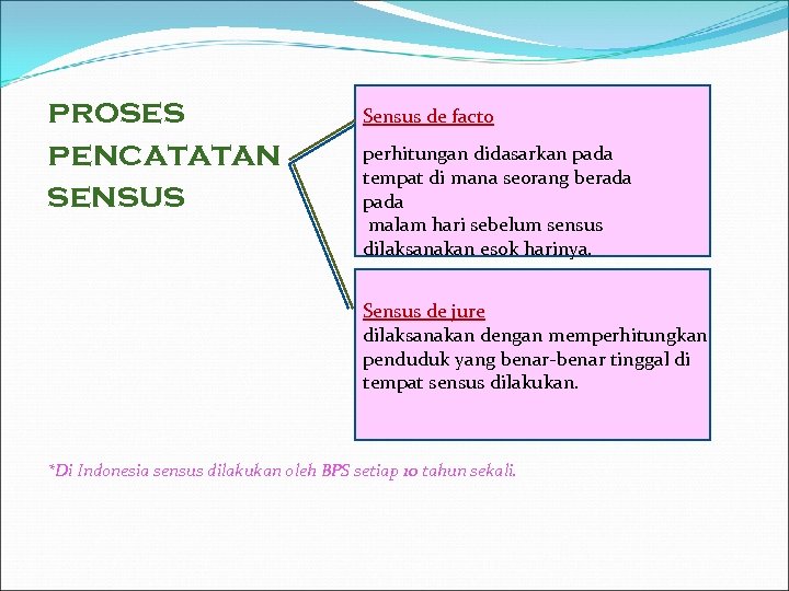 proses pencatatan sensus Sensus de facto perhitungan didasarkan pada tempat di mana seorang berada