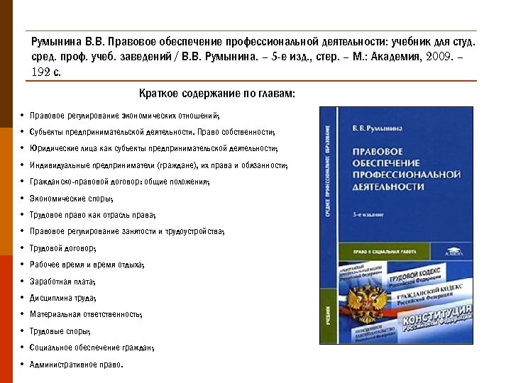 Тест правовое обеспечение профессиональной деятельности