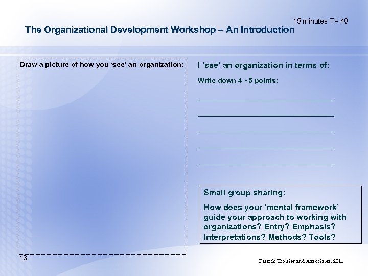 15 minutes T= 40 The Organizational Development Workshop – An Introduction Draw a picture