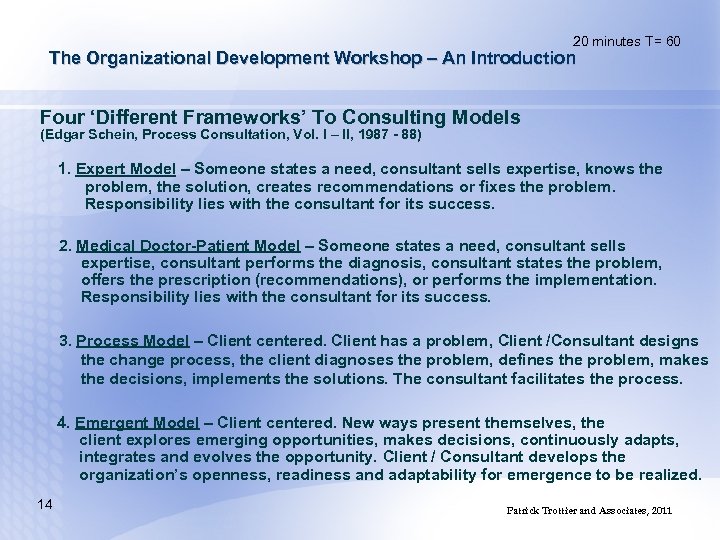 20 minutes T= 60 The Organizational Development Workshop – An Introduction Four ‘Different Frameworks’