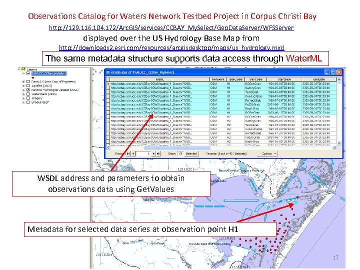 Observations Catalog for Waters Network Testbed Project in Corpus Christi Bay http: //129. 116.