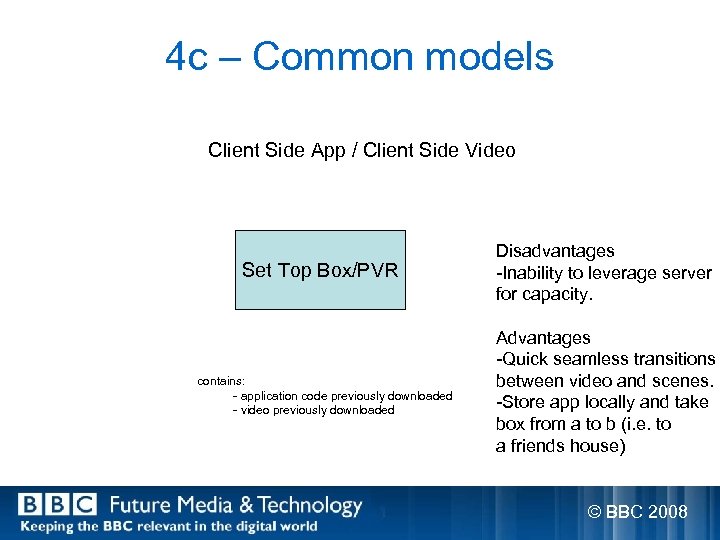 4 c – Common models Client Side App / Client Side Video Set Top