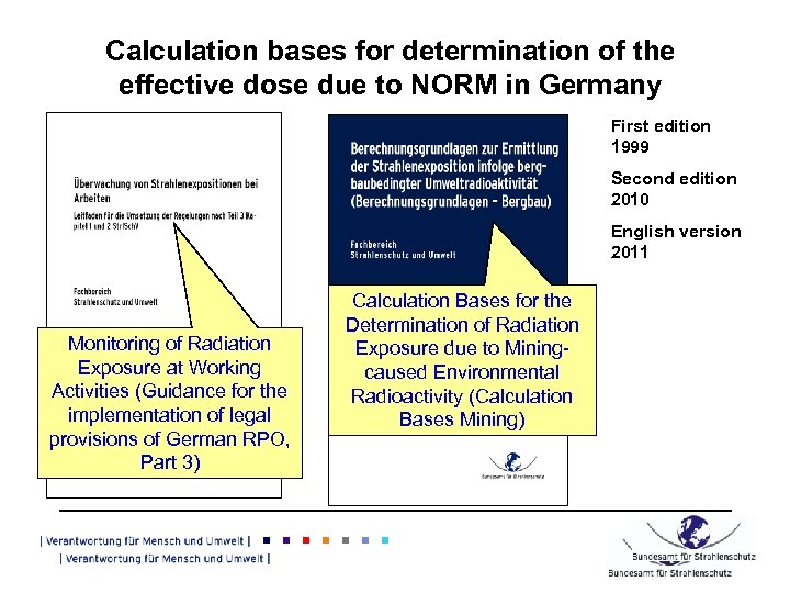 Calculation bases for determination of the effective dose due to NORM in Germany First