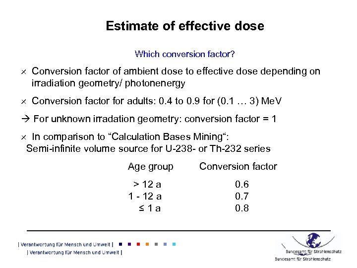 Estimate of effective dose Which conversion factor? ´ Conversion factor of ambient dose to
