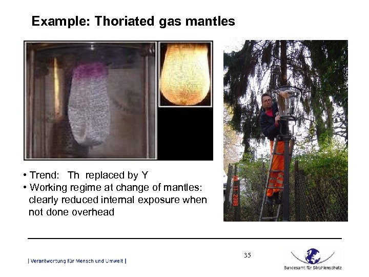 Example: Thoriated gas mantles • Trend: Th replaced by Y • Working regime at