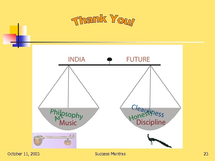 October 11, 2003 Success Mantras 23 