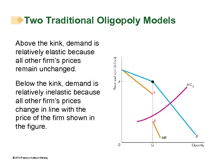 Two Traditional Oligopoly Models Above the kink, demand is relatively elastic because all other