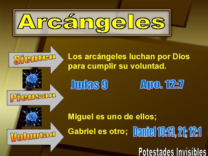 Los arcángeles luchan por Dios para cumplir su voluntad. Miguel es uno de ellos;