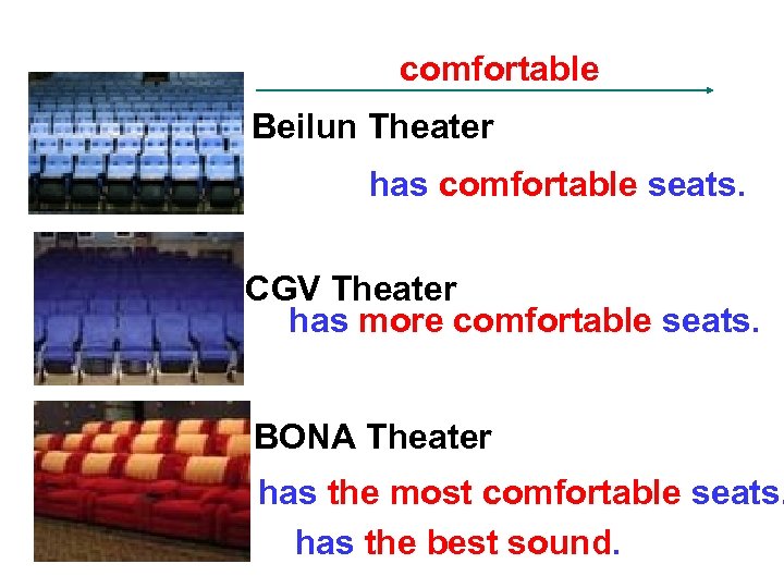 comfortable Beilun Theater has comfortable seats. CGV Theater has more comfortable seats. BONA Theater