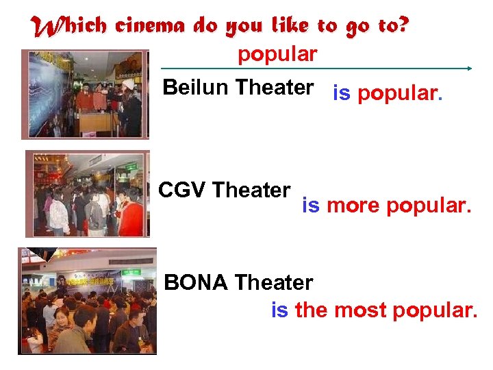 Which cinema do you like to go to? popular Beilun Theater is popular. CGV