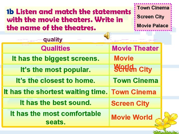1 b Listen and match the statements with the movie theaters. Write in the