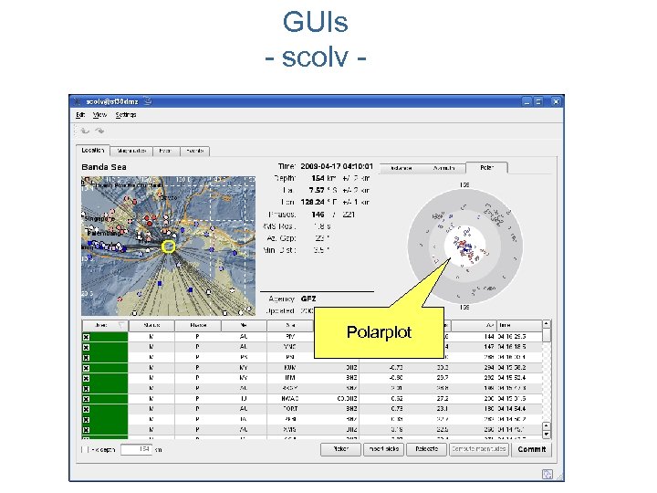 GUIs - scolv - Polarplot 