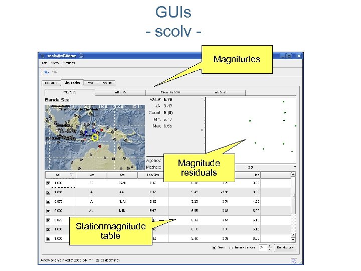 GUIs - scolv Magnitudes Magnitude residuals Stationmagnitude table 