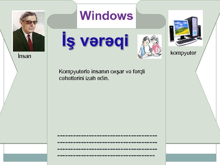 First Page Windows İş vərəqi İnsan Kompyuterlə insanın oxşar və fərqli cəhətlərini izah edin.