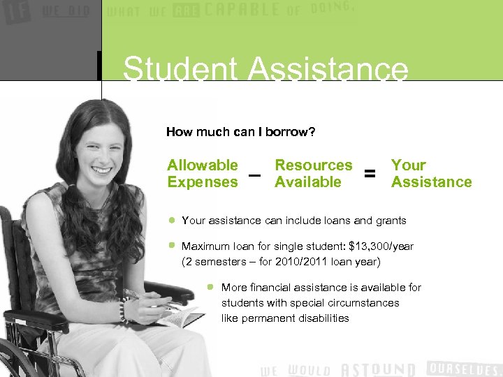 Student Assistance How much can I borrow? Allowable Expenses – Resources Available = Your