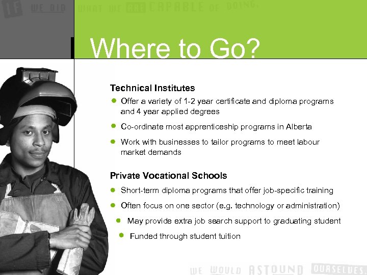 Where to Go? Technical Institutes Offer a variety of 1 -2 year certificate and