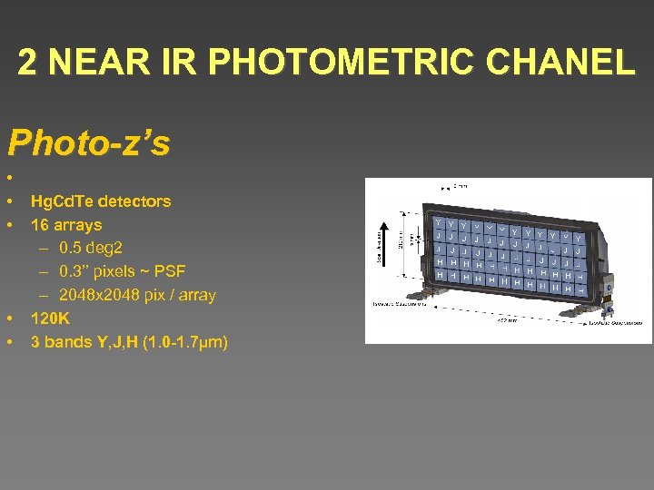 2 NEAR IR PHOTOMETRIC CHANEL Photo-z’s • • • Hg. Cd. Te detectors 16