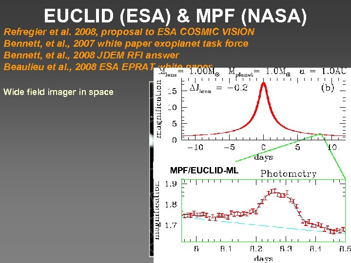 EUCLID (ESA) & MPF (NASA) Refregier et al. 2008, proposal to ESA COSMIC VISION