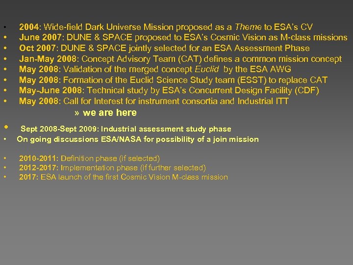  • • 2004: Wide-field Dark Universe Mission proposed as a Theme to ESA’s