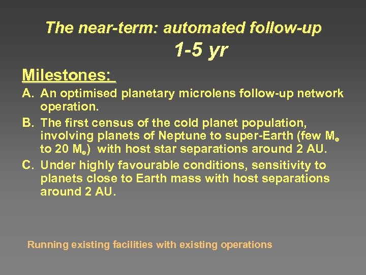 The near-term: automated follow-up 1 -5 yr Milestones: A. An optimised planetary microlens follow-up