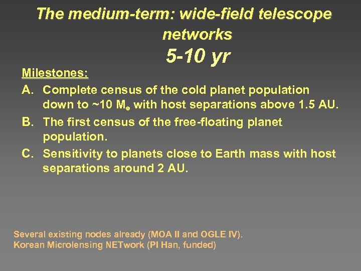 The medium-term: wide-field telescope networks 5 -10 yr Milestones: A. Complete census of the