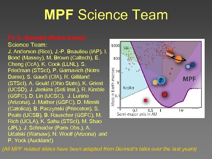 MPF Science Team PI: D. Bennett (Notre Dame) Science Team: J. Anderson (Rice), J.