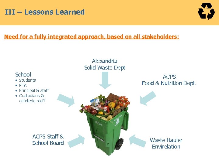 III – Lessons Learned Need for a fully integrated approach, based on all stakeholders: