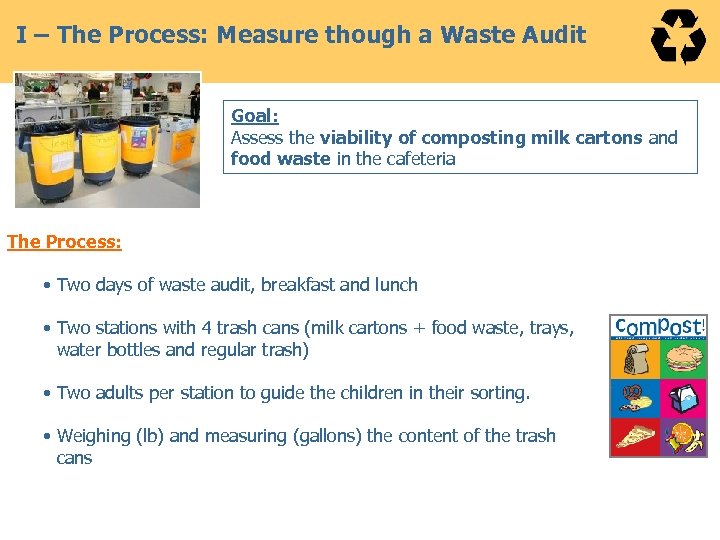 I – The Process: Measure though a Waste Audit Goal: Assess the viability of