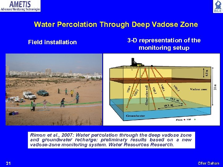 Water Percolation Through Deep Vadose Zone Field installation 3 -D representation of the monitoring