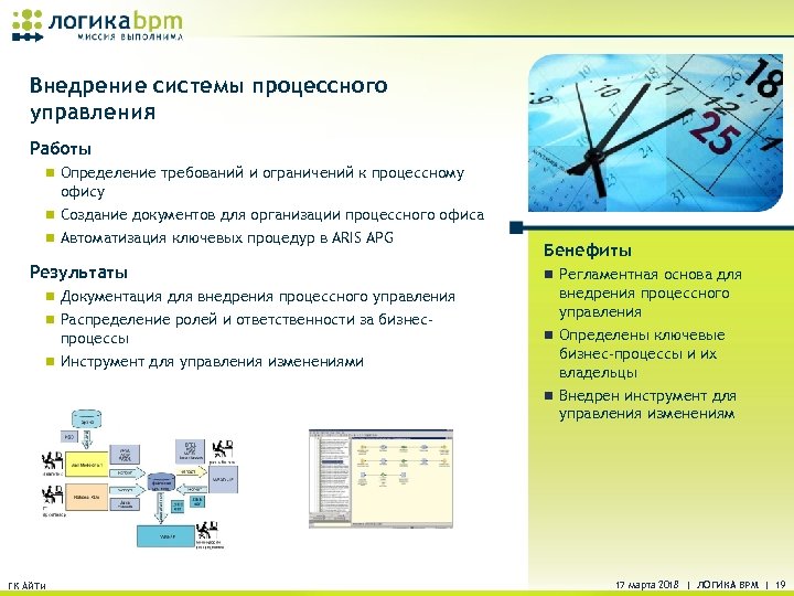 Внедрение системы процессного управления Работы n Определение требований и ограничений к процессному офису n