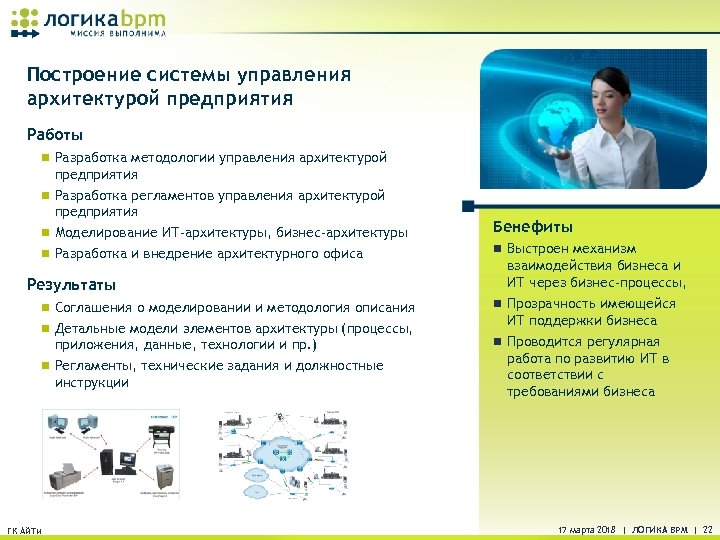 Построение системы управления архитектурой предприятия Работы n Разработка методологии управления архитектурой предприятия n Разработка