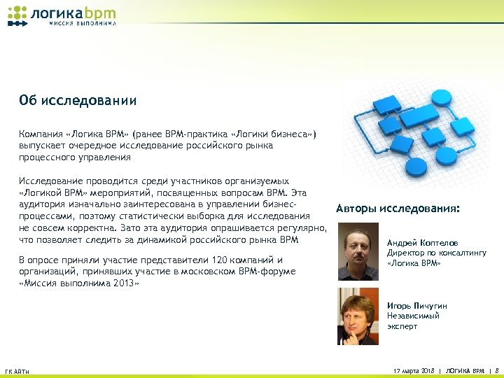 Об исследовании Компания «Логика BPM» (ранее BPM-практика «Логики бизнеса» ) выпускает очередное исследование российского
